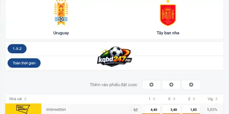 Kèo Nhà Cái Uruguay Vs Tây Ban Nha - Bảng H World Cup 07h00 27/06/2026 5 Soi kèo chấp Châu Á trận Uruguay vs Tây Ban Nha