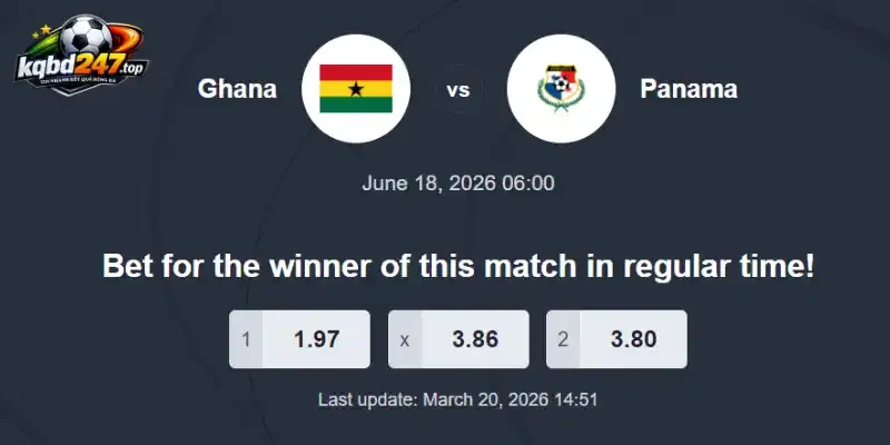 Kèo Nhà Cái Ghana Vs Panama - Bảng L World Cup 06h00 18/06/2026 5 Soi tỷ lệ kèo nhà cái trận đấu giữa Ghana vs Panama