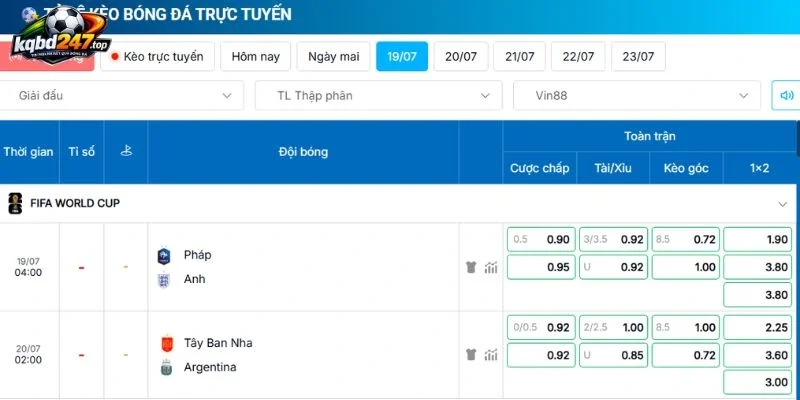 Tỷ Lệ Kèo Pháp Vs Anh - Tranh Hạng 3 World Cup 04h00 19/07/2026 6 Nhận định kèo trước giờ tranh hang 3