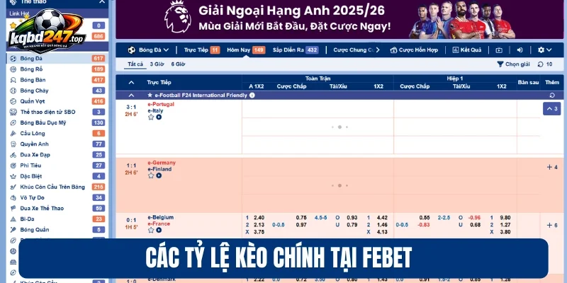 Febet - Thiên Đường Thể Thao, Chốt Kèo Nhận Thưởng Hậu Hĩnh 4 Các tỷ lệ kèo chính tại Febet